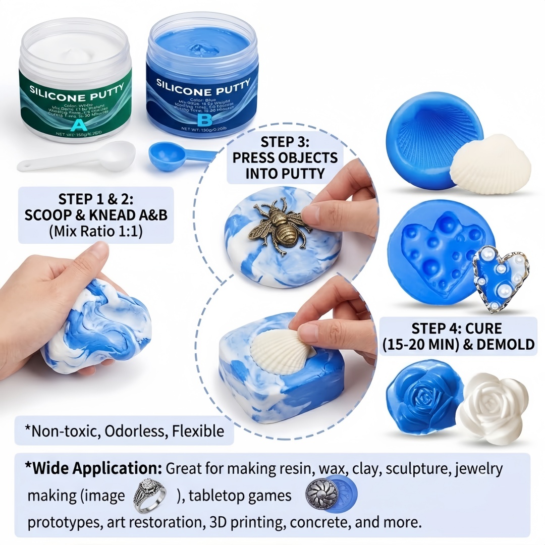 Silikon-Knetmasse für Formenba – Candle Making Supplies Usa Bewertung und Preis