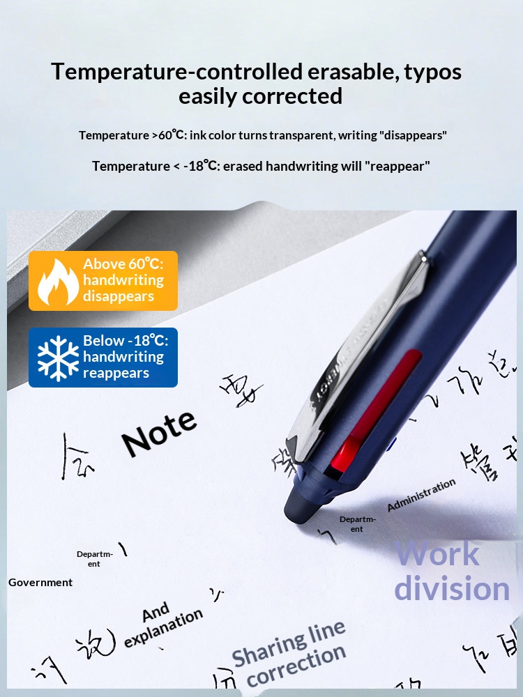 Pilot FRIXION 3-in-1 Multifunk – Pilot Pen Frixion Bewertung und Preis