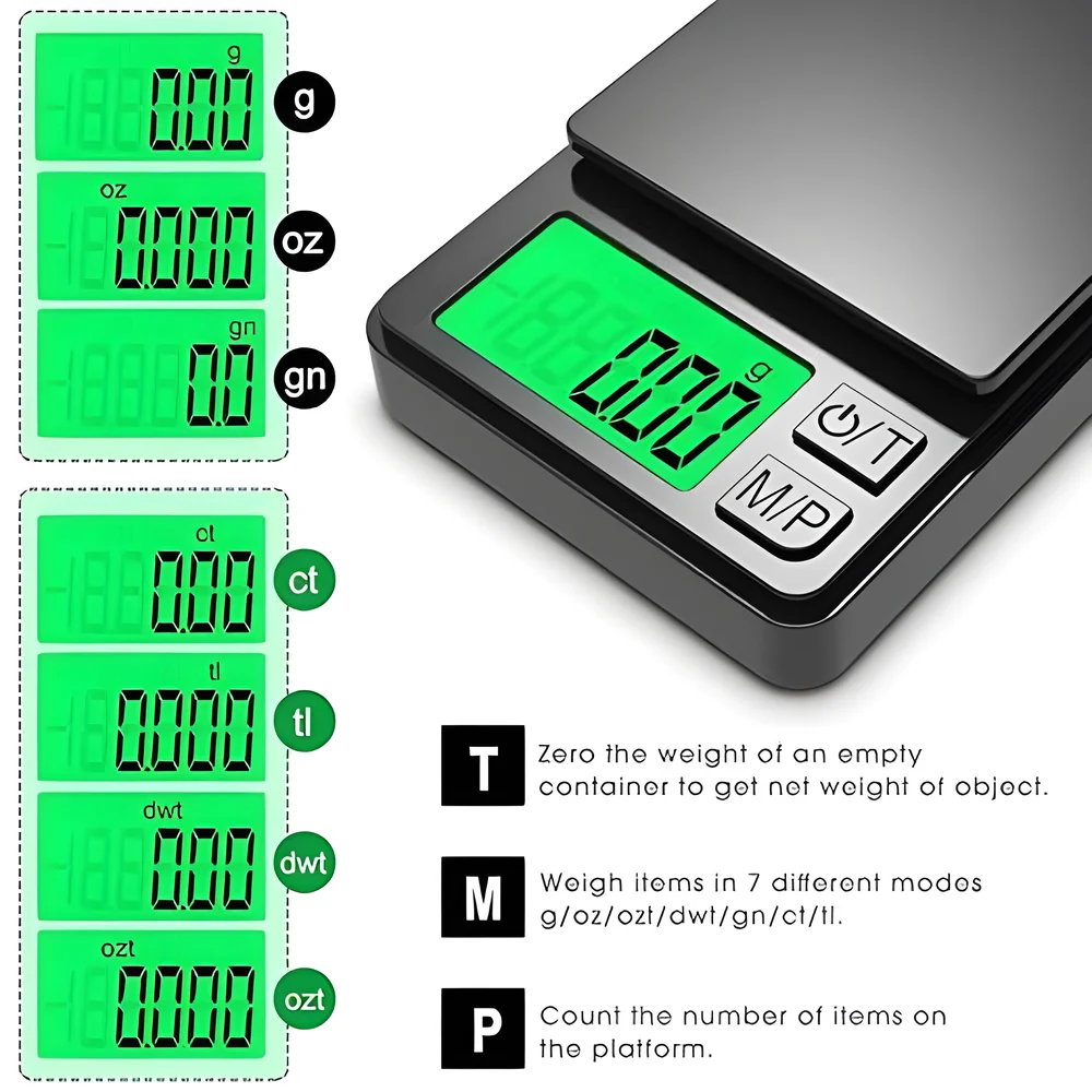 Präzisions-Taschenwaage 1000 g – Candle Wax Scale Bewertung und Preis